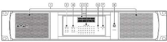 Midas AS88 - AS88 Controlli - 1