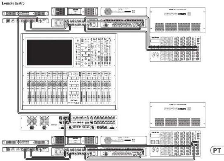 Midas AS88 - AS88 Exemplos De Uso - 2