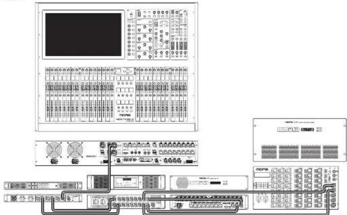 Midas AS88 - CN 第四步: 使用示例 - 2