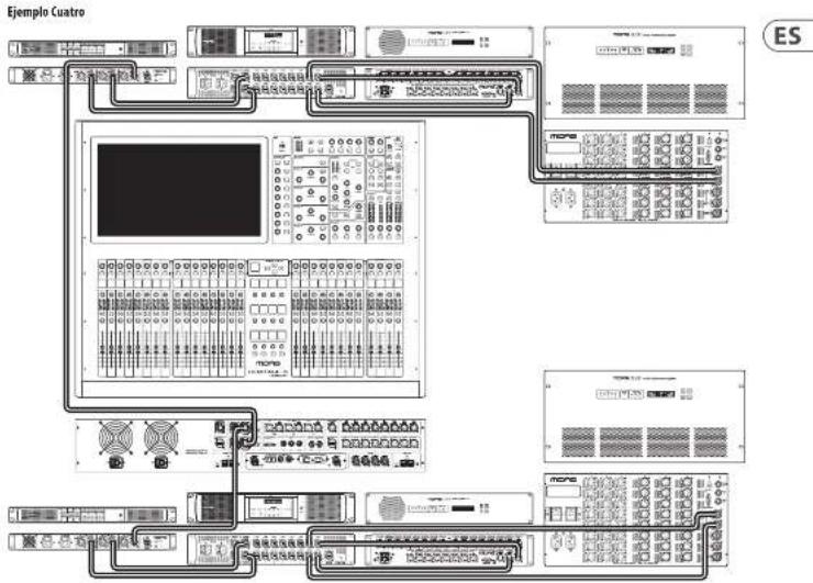 Midas AS88 - AS88 Ejemplos De Uso - 2