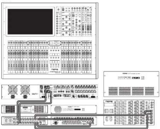 Midas AS88 - CN 第四步: 使用示例 - 1