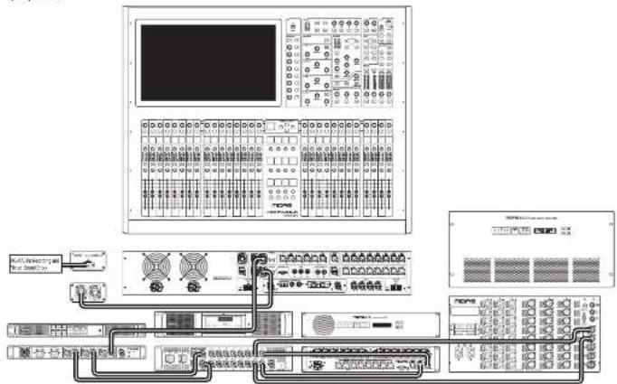 Midas AS88 - AS88 Ejemplos De Uso - 1