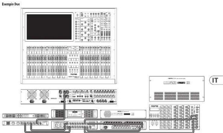 Midas AS88 - AS88 Esempi Di Utilizzo - 2
