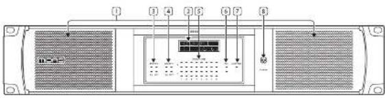 Midas AS88 - AS88 Controls - 1