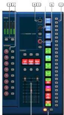 Midas HD96-AIR - Kapitel 4: Om kontrollpanelen - 2