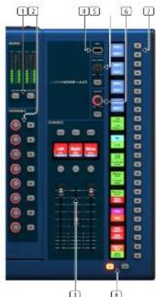 Midas HD96-AIR - Ukhad powierzchni sterujiacej - 2