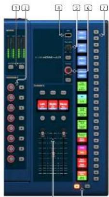 Midas HD96-AIR - 才F7LIN時的T-夕： - 1