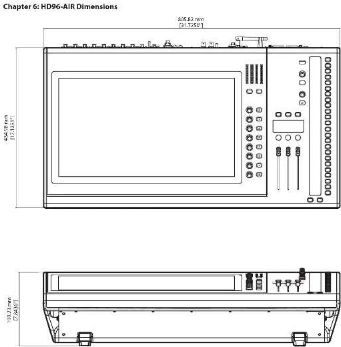 Midas HD96-AIR - To switch off the HP96-AIR surface - 1