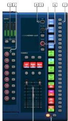 Midas HD96-AIR - Capitolo 4: Informazioni sul Surface di Controllo - 2