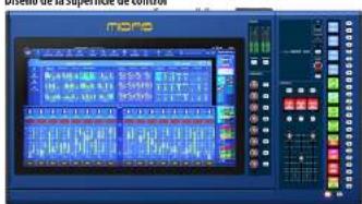Midas HD96-AIR - Capitulo 4: Acerca de la superficie de control - 1