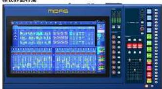 Midas HD96-AIR - 控制局面布局 - 1