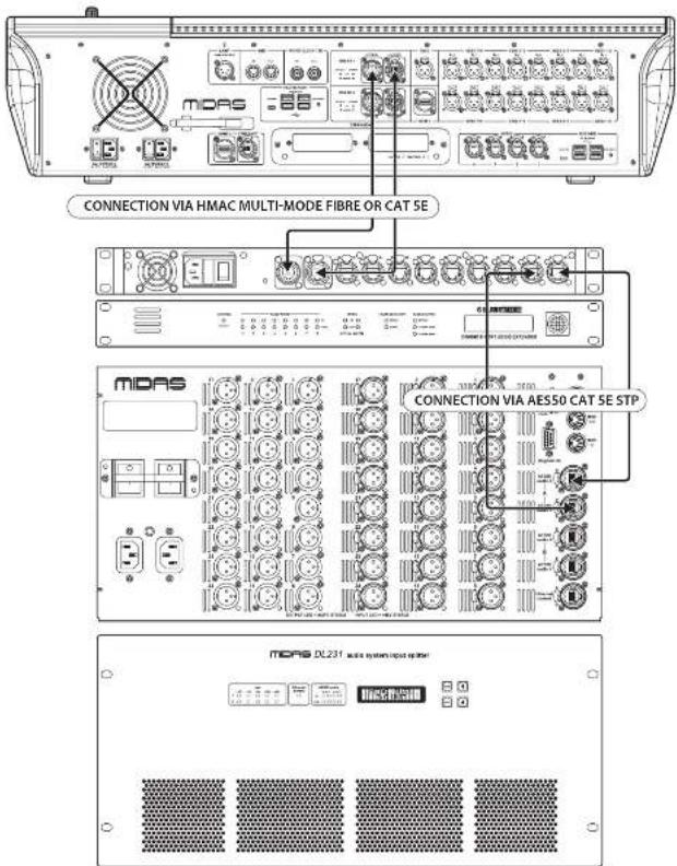 Midas HD96-AIR - HD96-AIR Przeglad - 1