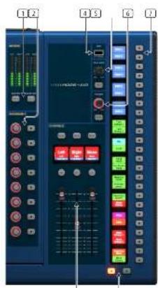 Midas HD96-AIR - Capitulo 4: Acerca de la superficie de control - 2