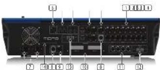 Midas HD96-AIR - Layout da Superficie - 1