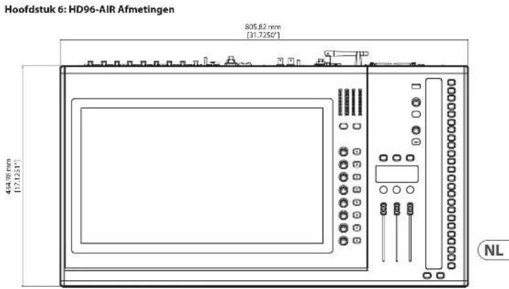 Midas HD96-AIR - Het HD96-AIR-oppervak uitschakelen - 1