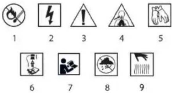 NEO tools 04-731 - PICTOGRAMAS Y ADVERTENCIAS - 1