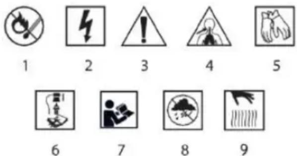 NEO tools 04-731 - OPOMBE O VARNI UPORABI DIZELSKEGA ELEKTRIČNEGA GENERATORJA - 1