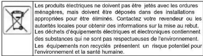 Graphite 58G085-1 - PROTECTION DE L'ENVIRONNEMENT - 1