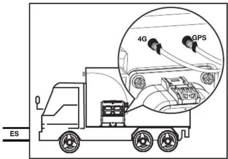 KRESS KAC926 - GUÍA DE INSTALACIÓN DE ANTENA CYBERTANK - 4