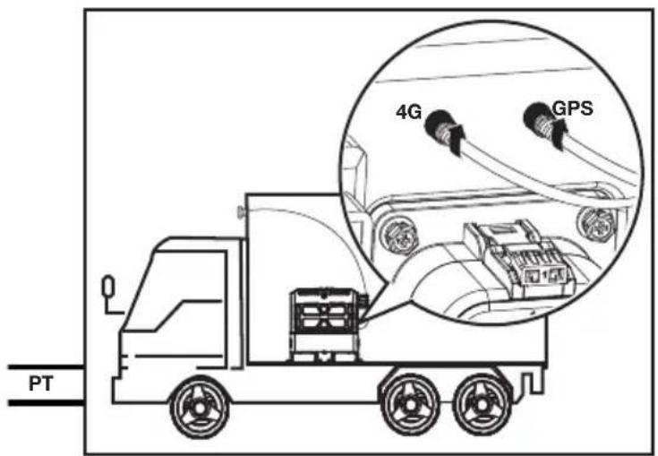 KRESS KAC926 - GUIA DE INSTALAÇÃO DE ANTENA CYBERTÁNK - 4