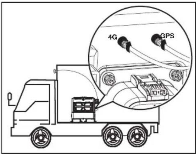 KRESS KAC926 - MONTERING - 3