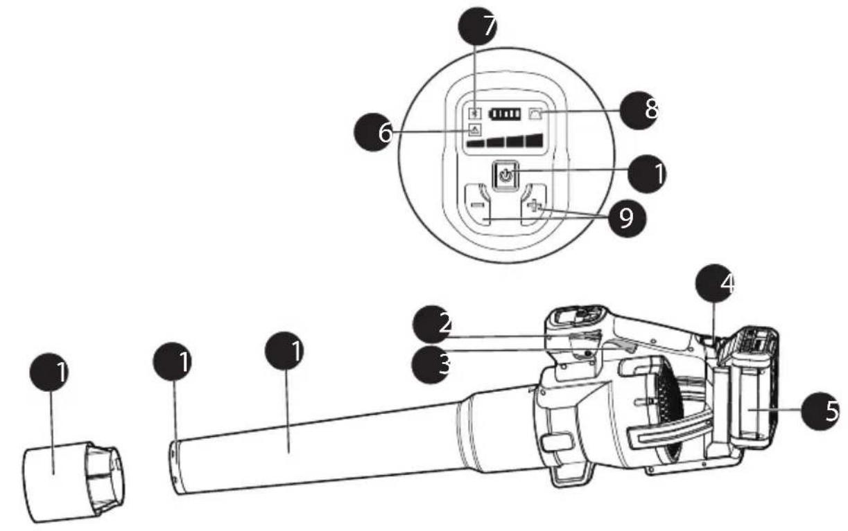 KRESS KC510.9 - FORESKREVET ANVENDELSE - 1