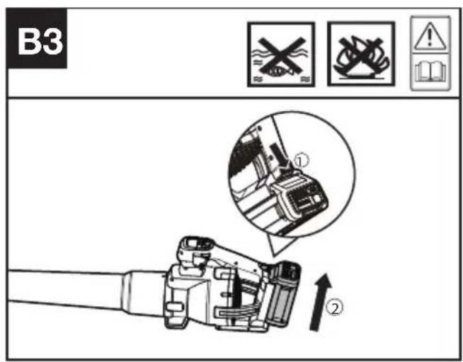 KRESS KC510.9 - Sett inn / fjern batteriet (se fig. B2, B3) - 2
