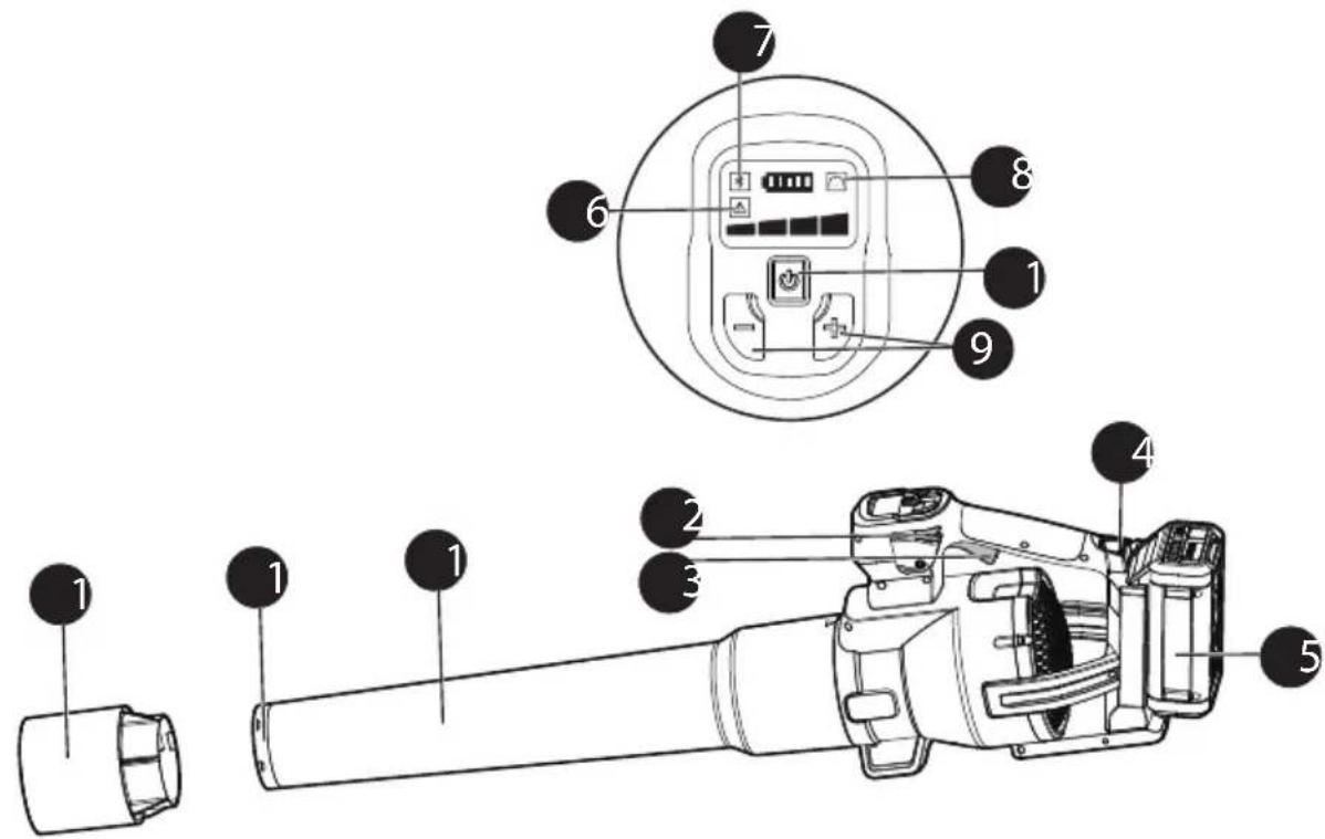 KRESS KC510.9 - VERWENDUNGSZWECK - 1