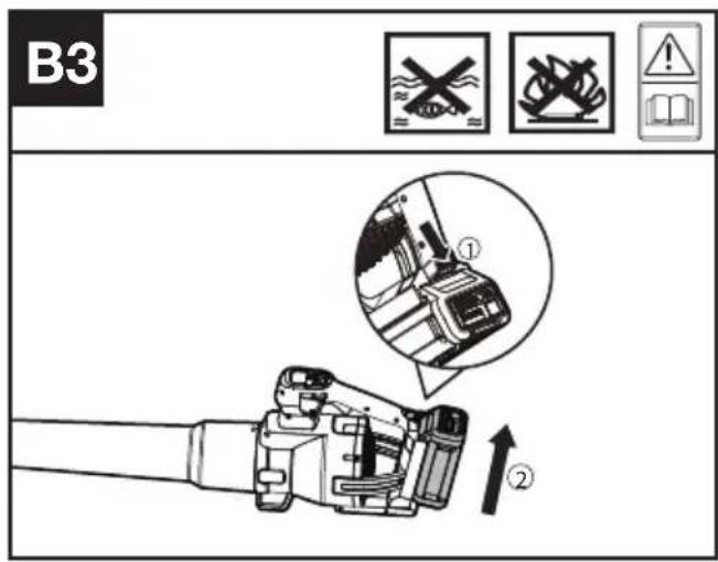 KRESS KC510.9 - Isæt/fjern batteriet (se fig. B2, B3) - 2