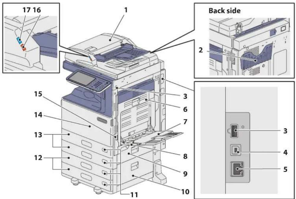17 16 Back side 1 2 3 4 5 6 7 8 9 10 11 12 13 14 15