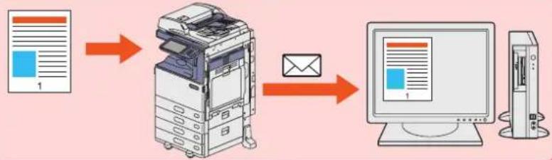 OKI ES9475 MFP - Attachement des données numérisées à un e-mail - 1