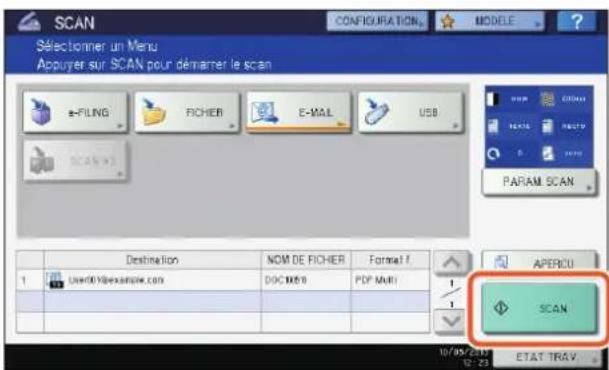 SCAN Sélectionner un Menu Appuyer sur SCAN pour démarer le scan e-FILING FICHER E-MAIL USB PARAM SCAN Destination NOM DE FICHER Format f 1 User00@example.com DOC.MBSB PDF MULTI 1 1 10/05/2013 12:23 ETAT TRAV APERCU SCAN