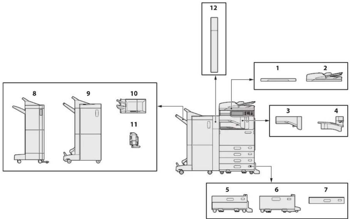 OKI ES9475 MFP - Options - 1
