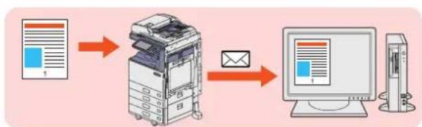 OKI ES9475 MFP - Exemples de descriptions de fonctions avancées de cette section - 5