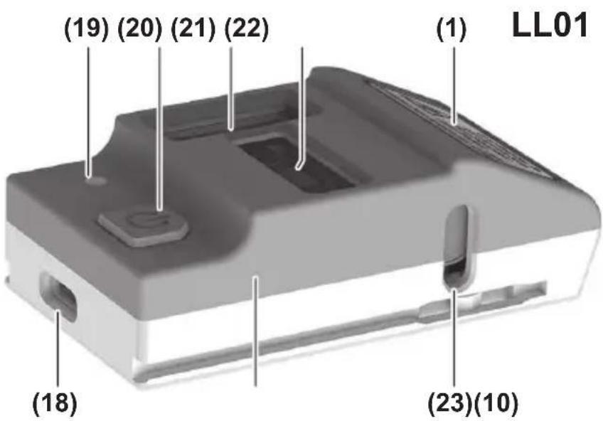 DREMEL DD12V - 4