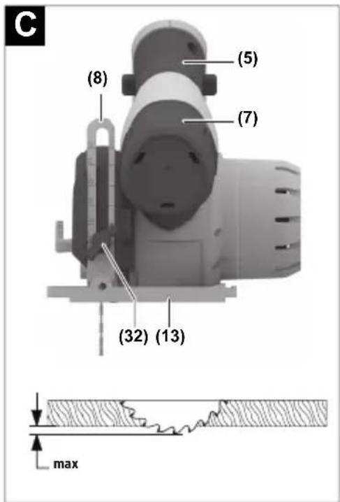 DREMEL CS12V - 4