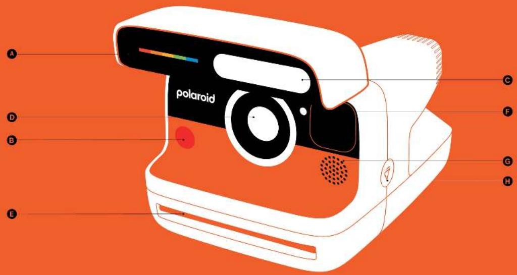 polaroid A C D B G H E