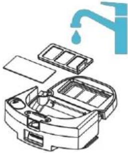 EZICLEAN I-Bot Z5 EVO - Parts maintenance/ 3.1 Dust container maintenance - 6