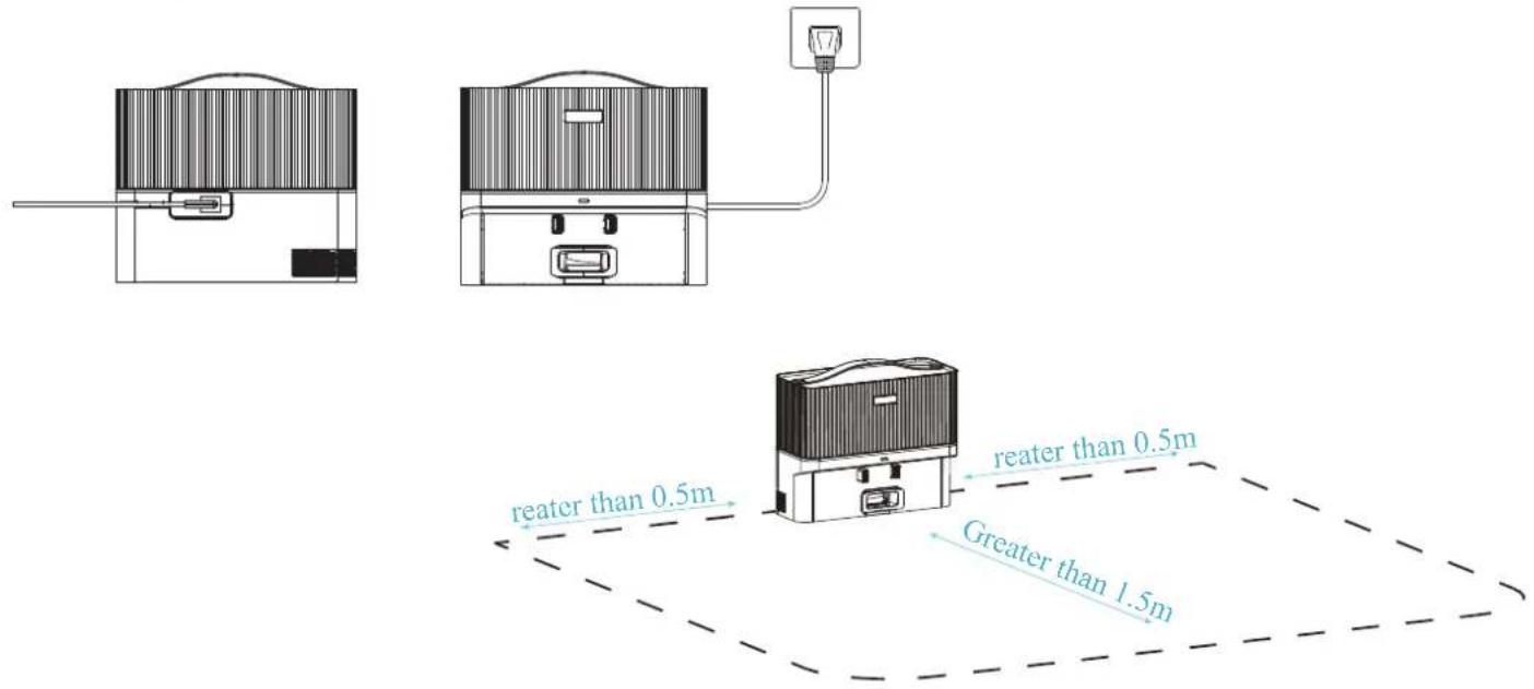 EZICLEAN I-Bot Z5 EVO - Find a suitable location for the charging dock - 1
