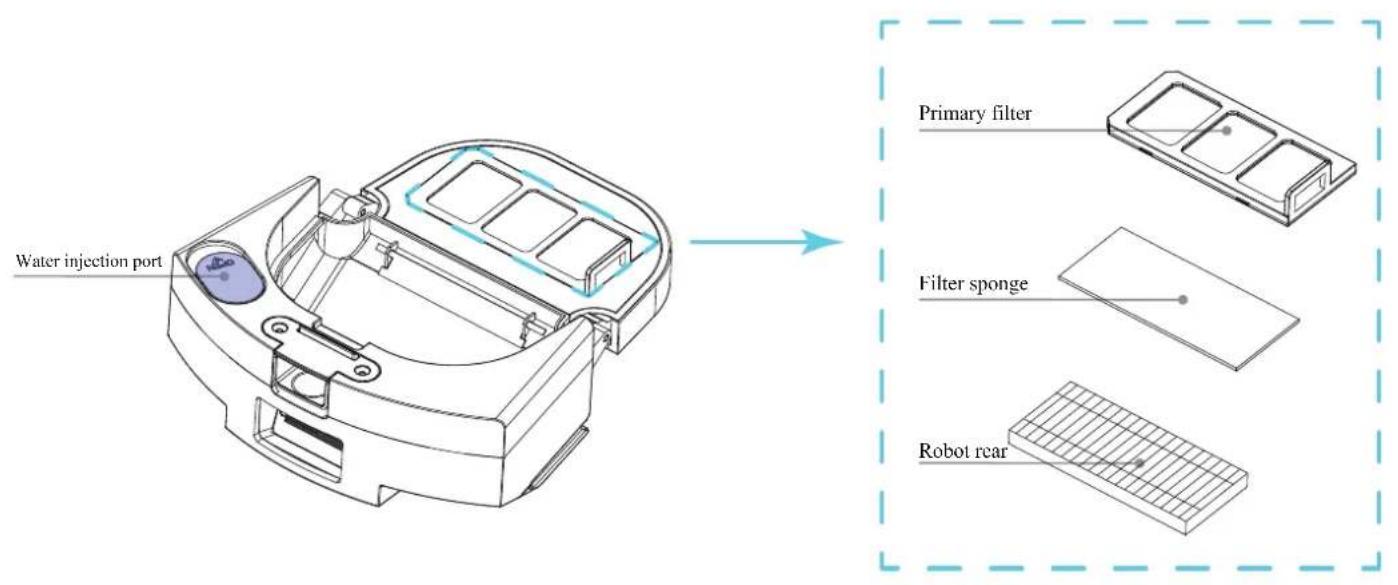 EZICLEAN I-Bot Z5 EVO - Dust bin water tank assembly (pre-assembled) - 1