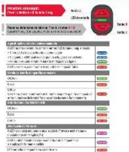 SIGMA REMOTE ONE - 14