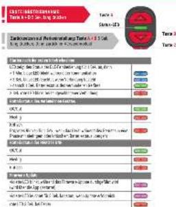 SIGMA REMOTE ONE - 4