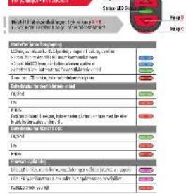 SIGMA REMOTE ONE - 48