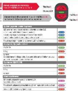 SIGMA REMOTE ONE - 21