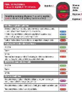 SIGMA REMOTE ONE - 31