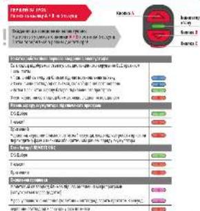 SIGMA REMOTE ONE - 27