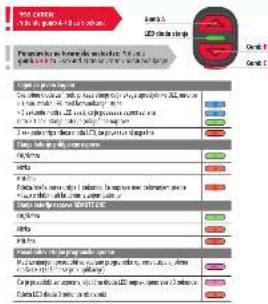 SIGMA REMOTE ONE - 23