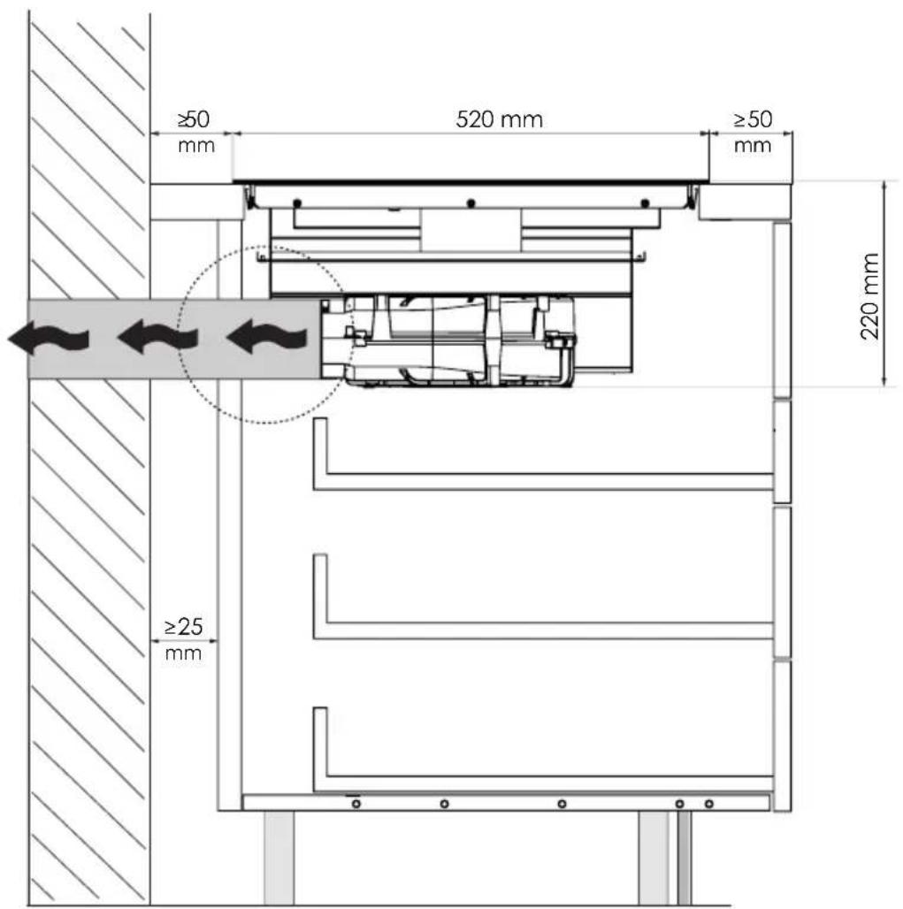 Pando E-395 - Calor residual Calor residual - 3