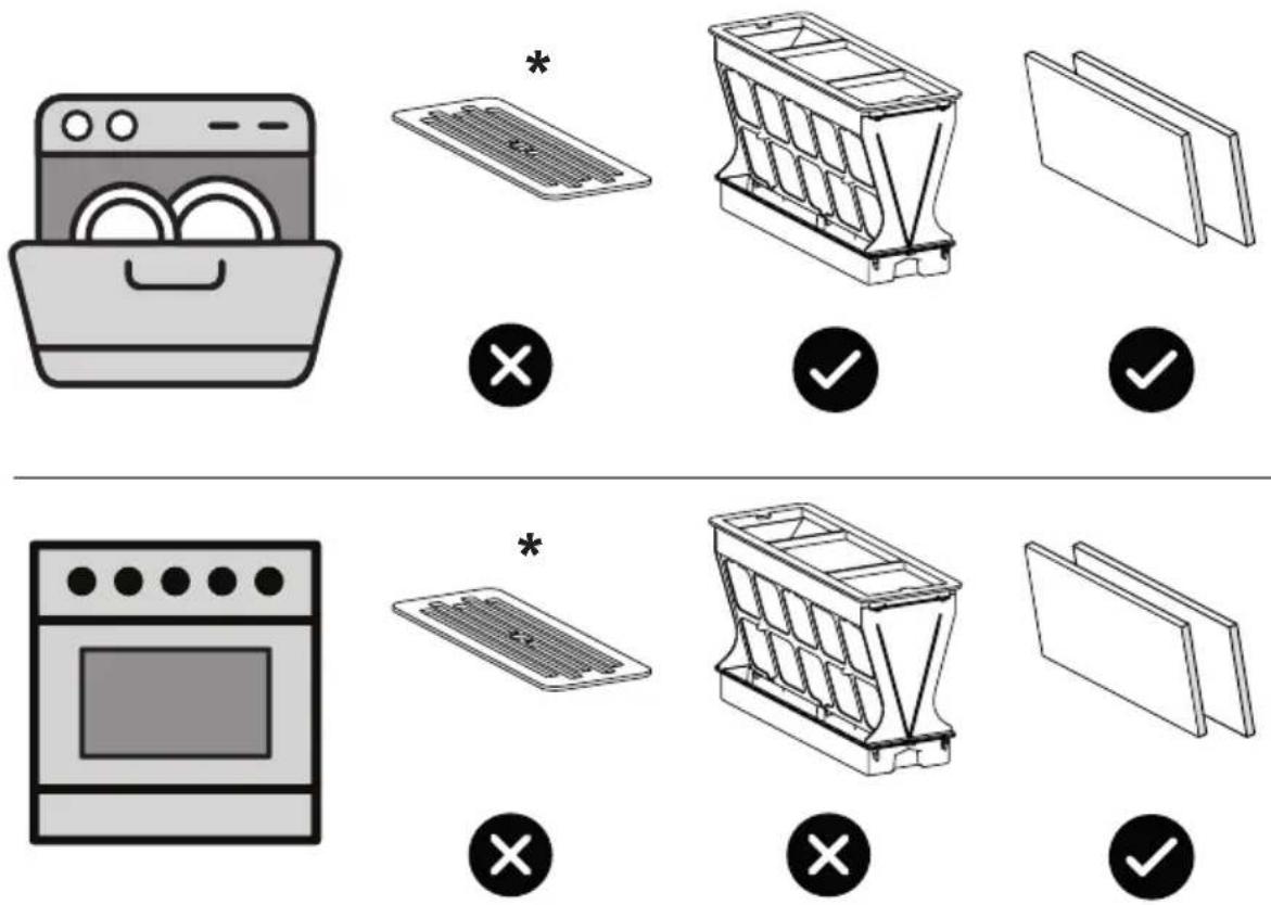 Pando E-396 - Cleaning of components - 2