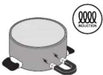 Pando E-396 - UTENSÍLIOS RECOMENDADOS - 1